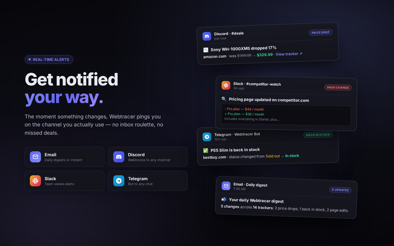 Get notified your way — multi-channel alerts