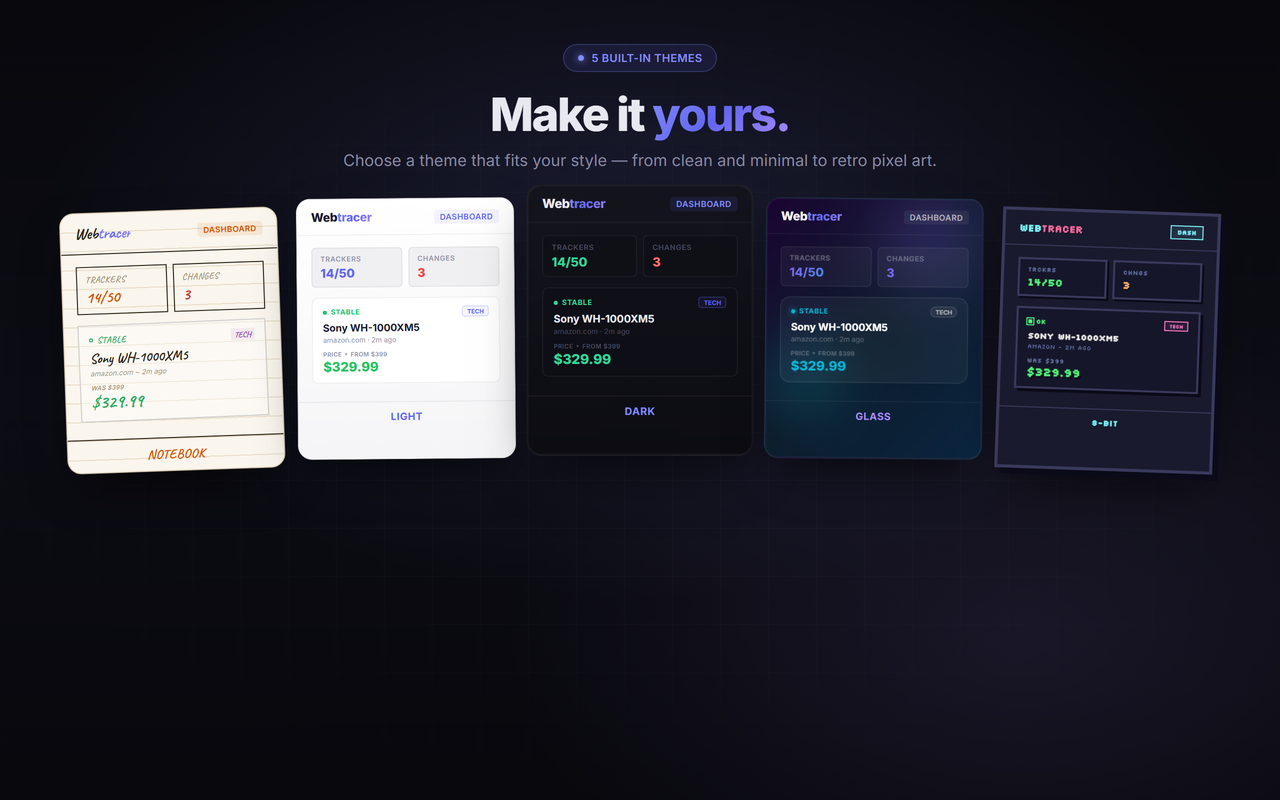 Make it yours — five built-in themes