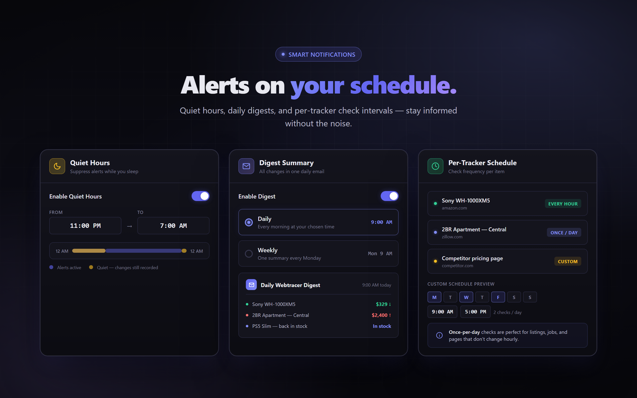 Alerts on your schedule — notification scheduling
